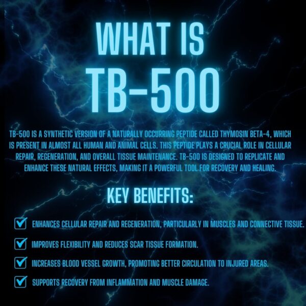 BPC-157 / TB-500 Peptide Patch - Image 3